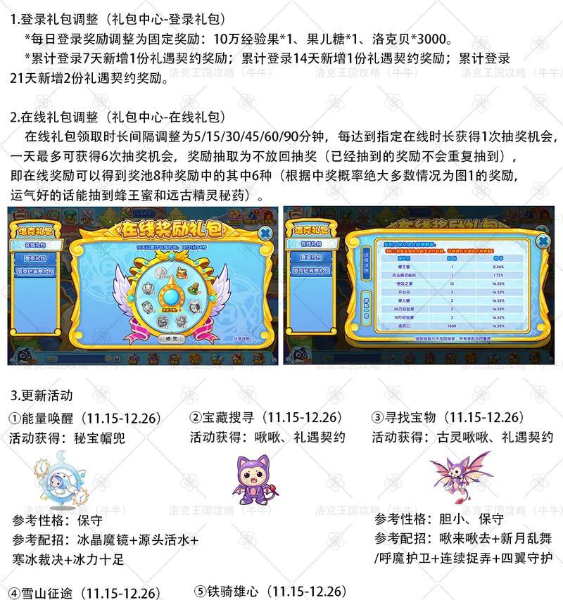 洛克王国春分活动硕果繁生如何参与？