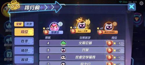 哪些游戏辅助论坛进入了排行榜前十名？