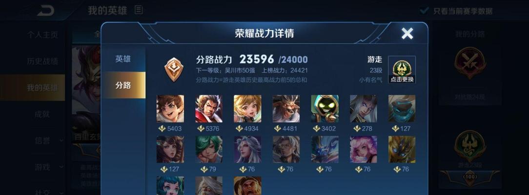 哪些游戏辅助论坛进入了排行榜前十名？