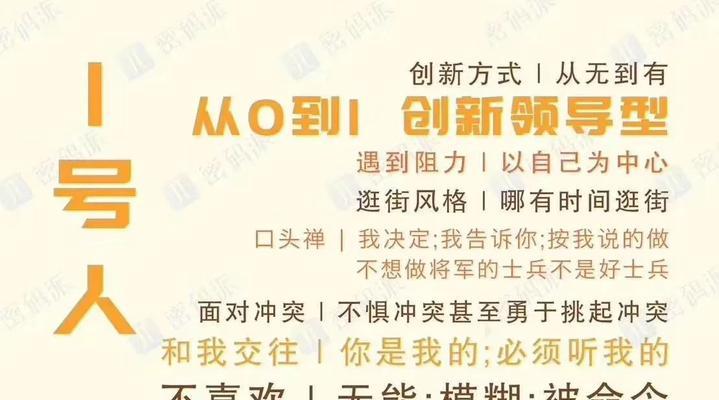 洛克王国布丁性格如何选择？推荐哪种性格？