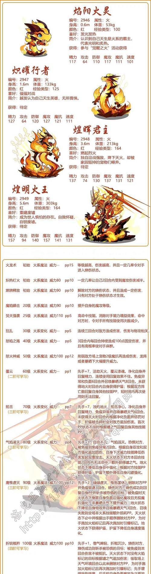 洛克王国北辰的血脉之魂技能存在吗？