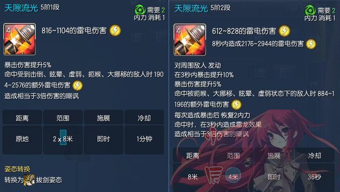 剑灵雷剑士装备有哪些属性？如何选择合适的装备？