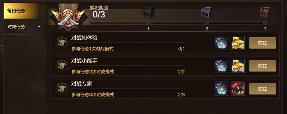 地下城与勇士起源充值点券的方法？充值优惠有哪些？