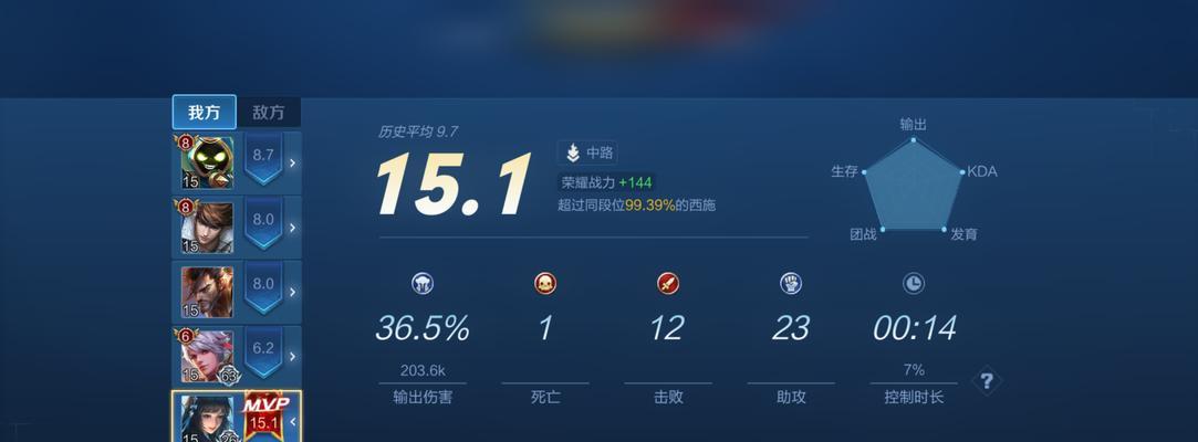 王者荣耀中人头是什么意思？人头的计算方式是怎样的？