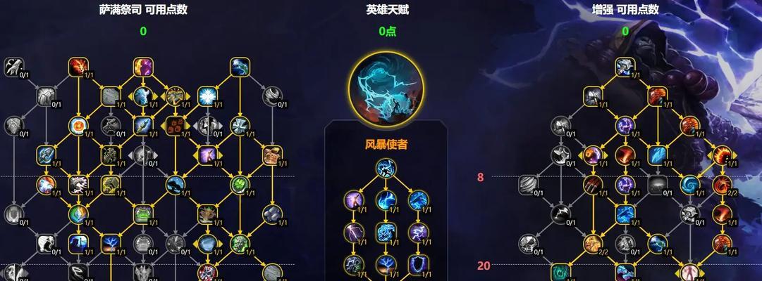 魔兽世界阿尔萨斯团本攻略是什么？如何有效攻略阿尔萨斯？