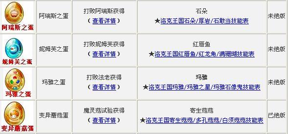 洛克王国活动宠物获得方法是什么？