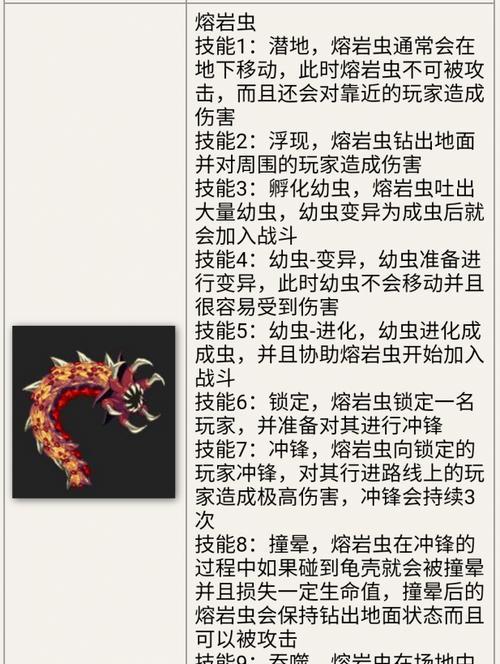 DNF手游中乌龟副本位于哪个地图？