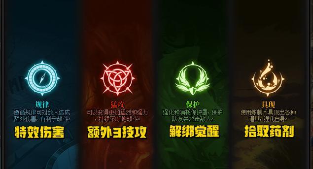 迦南手游中哪些天赋比较好用？如何选择天赋？