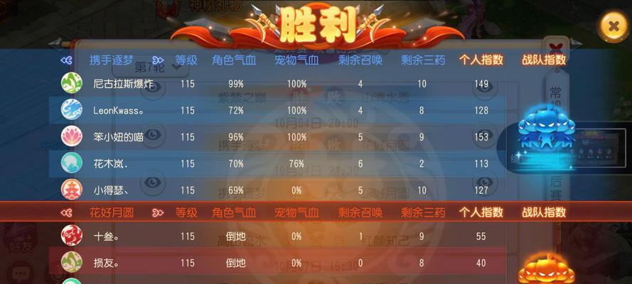梦幻西游小白龙人族加点策略是什么？