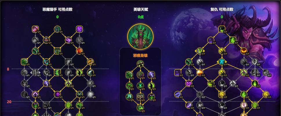 魔兽世界武器加瞄准镜怎么取下来？如何在魔兽世界中取下瞄准镜？