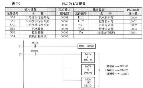 红色警戒中油桶自动攻击设置方法？如何配置？