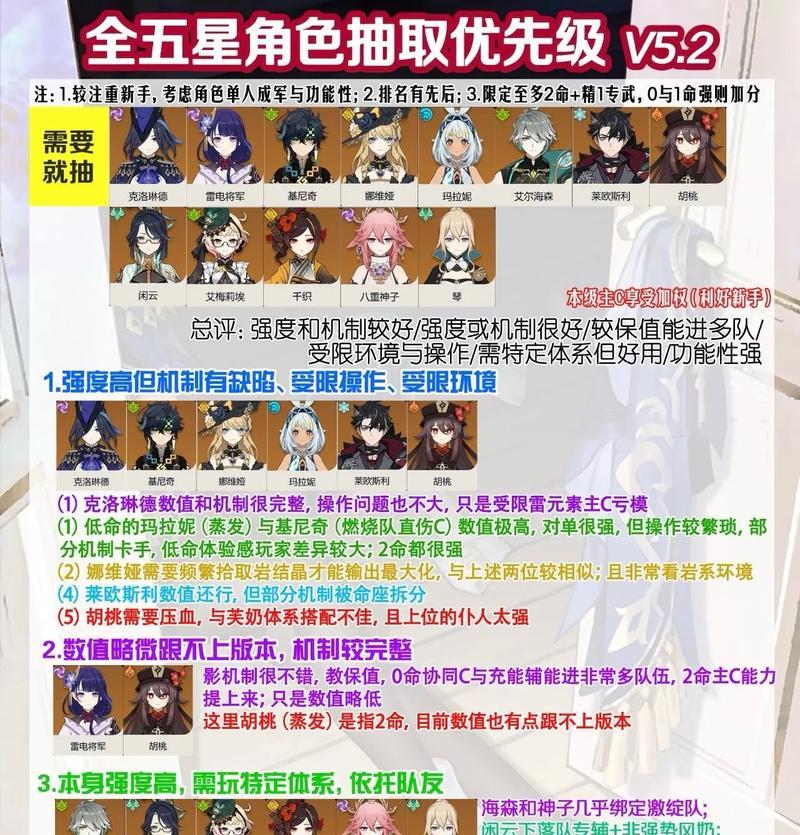 原神新角色如何抽取？抽取新角色的几率是多少？