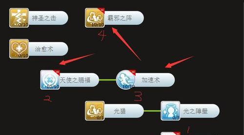 ro手游中幸运属性可以加成什么？