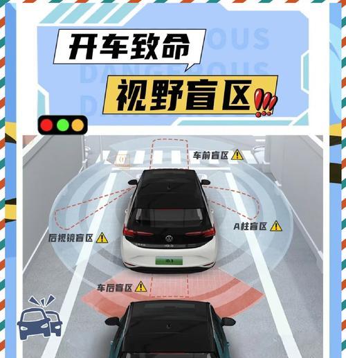 扩大视野的技巧有哪些？