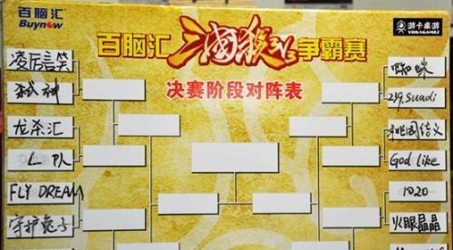 三国杀排位赛如何增加英雄入场机会？