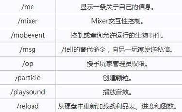 我的世界中获取指令方块的方法是什么？有哪些途径？