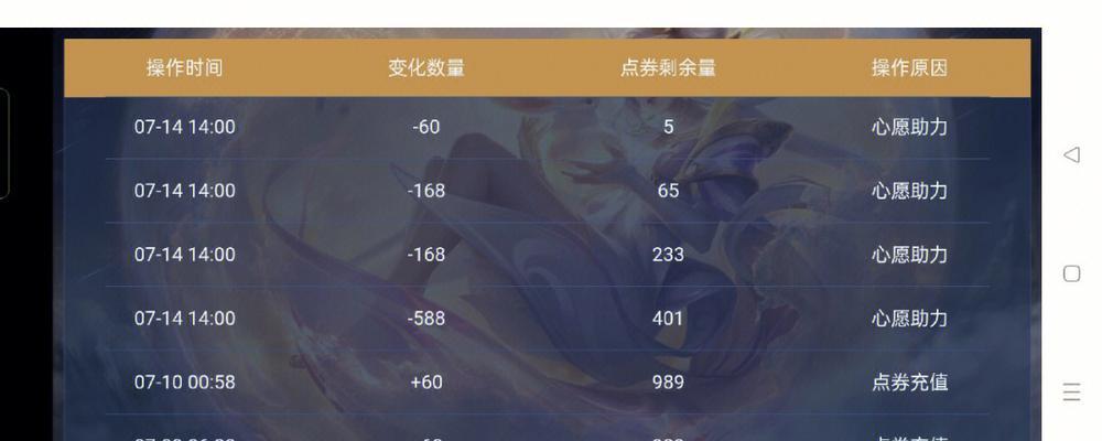 王者荣耀免费获得点券的方法是什么？有哪些途径？