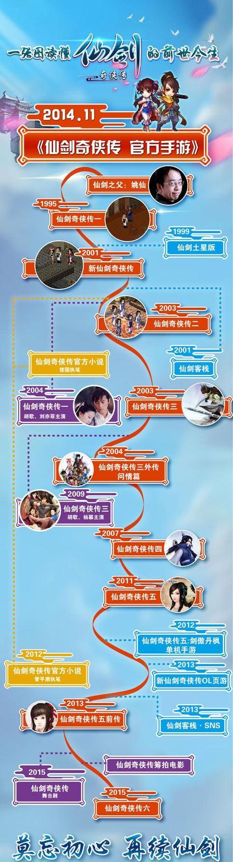 仙剑问道邀请奖励领取的条件是什么？