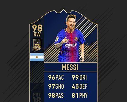 fifa19中各个位置的最佳球员是谁？完整球员名单有哪些？