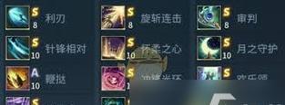荒野国度风系英雄有哪些推荐？