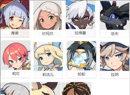 世界弹射物语有哪些角色？角色特点是什么？