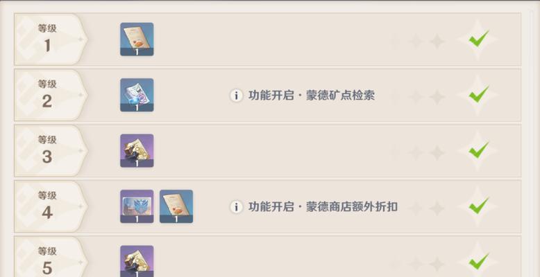 原神泉有重喷日任务如何完成？完成任务后可以获得什么奖励？