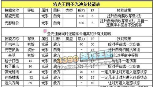 洛克王国手游配置要求是什么？能否流畅运行？