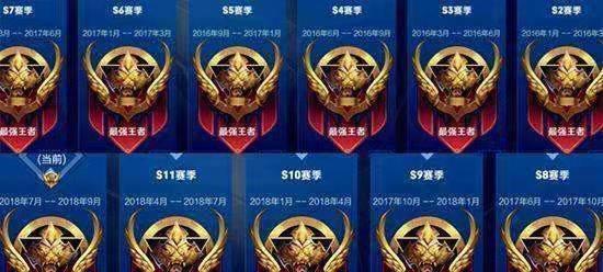 英雄没有闪巅峰等级怎么加点？有哪些加点建议？