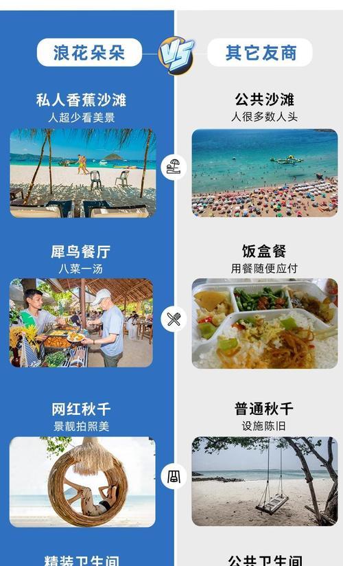 珊瑚岛商店何时全开放？玩家需要准备什么？