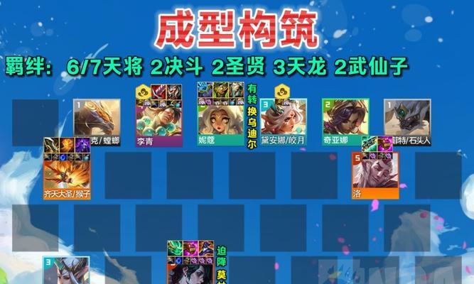 云顶之弈手游耀光秘术阵容推荐攻略？阵容搭配有哪些技巧？