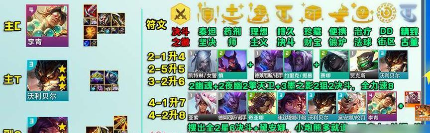 云顶之弈手游耀光秘术阵容推荐攻略？阵容搭配有哪些技巧？