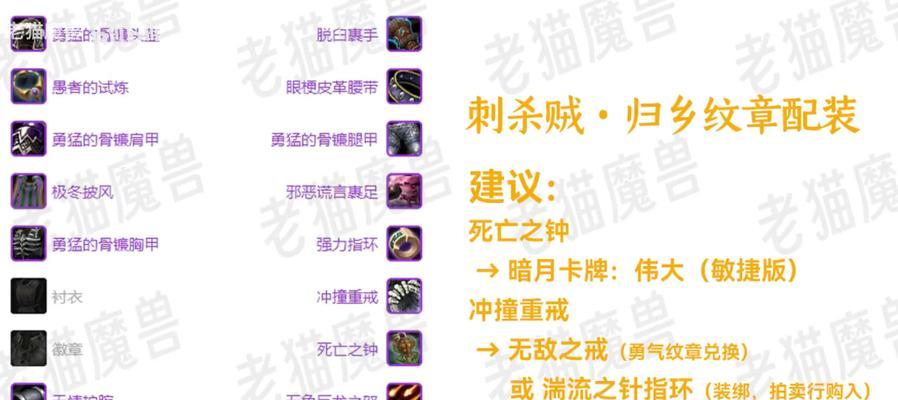 魔兽世界盗贼名字如何选择？有哪些推荐的创意名字？