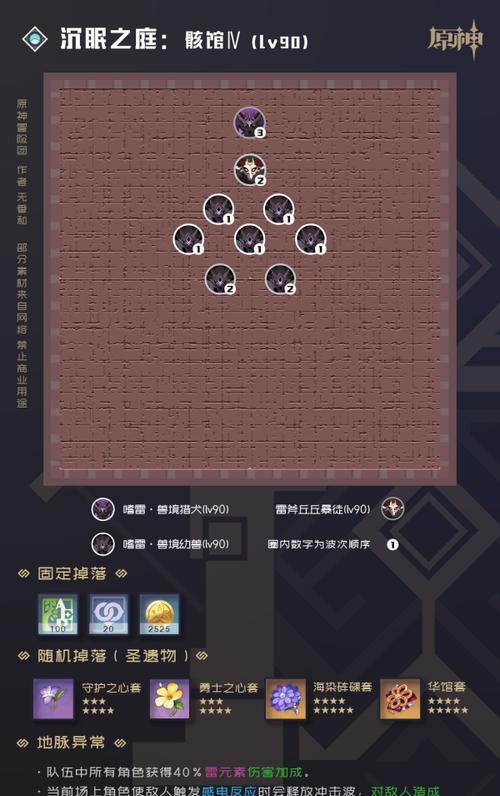 原神正机之神副本如何解锁？详细攻略是什么？