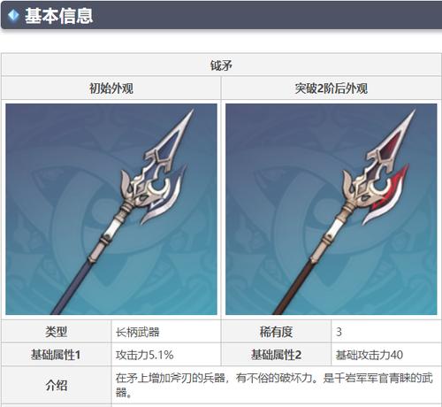 原神黑蛇骑士摧岩之钺的特性是什么？如何在游戏中有效利用？