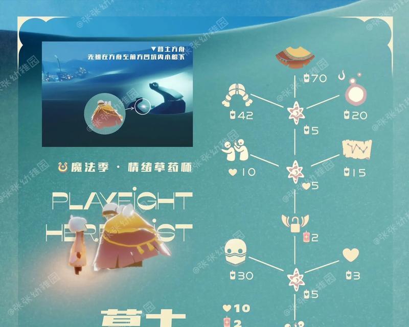 光遇双麻花辫如何升级为绿带麻花辫？
