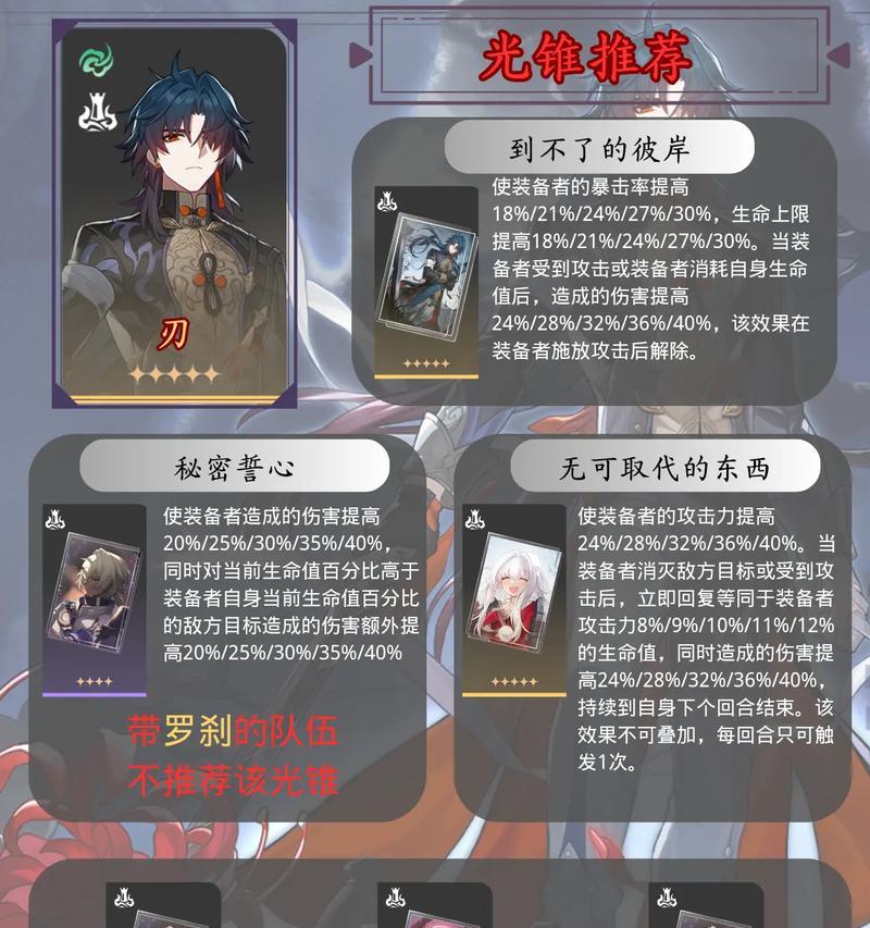 崩坏星穹铁道三月七如何克制杰哥？推荐哪些阵容？