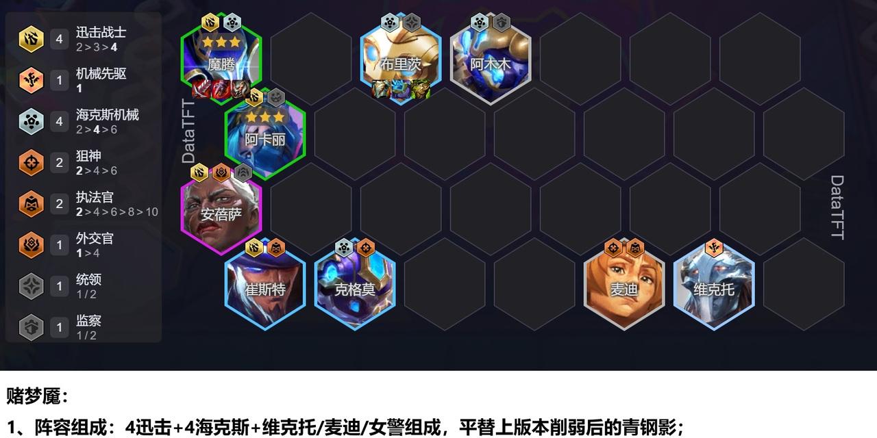 英雄联盟锤石辅助的使用技巧有哪些？