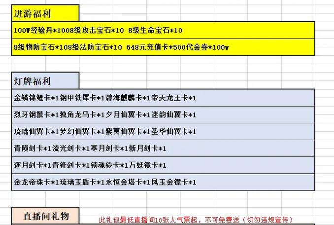 剑侠情缘零属于什么类型的游戏？手游类型有哪些详解？