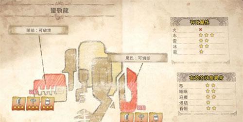 锁刃龙的弱点属性是什么？