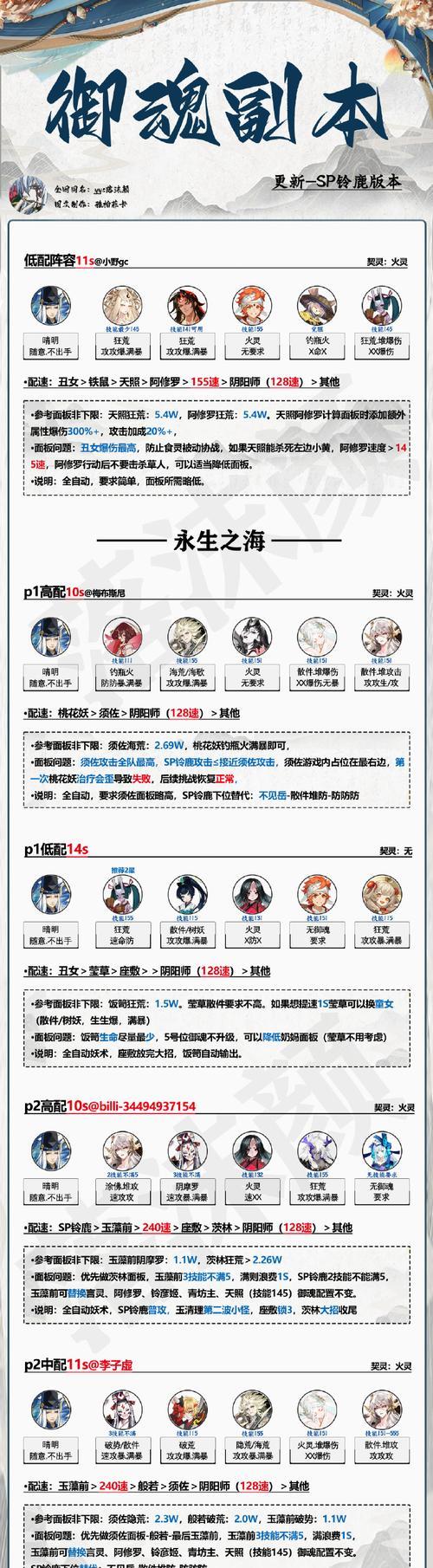 阴阳师铃鹿御前的身高是多少？她的形象有何特点？