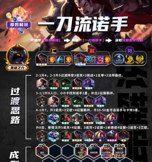 诺克萨斯之手怎么玩？有哪些有效的战斗策略？