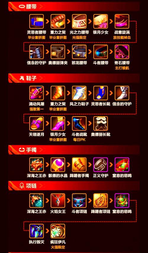 手游武器如何取名？有哪些炫酷的武器名字？