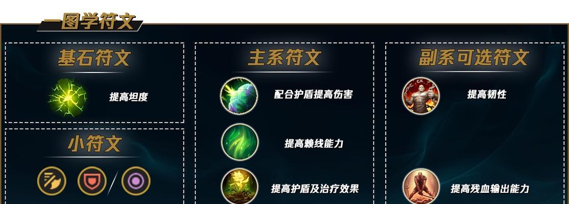 奎桑提技能怎么使用？有哪些高级技巧？