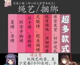 调教女仆有哪些有效方法？如何正确进行？