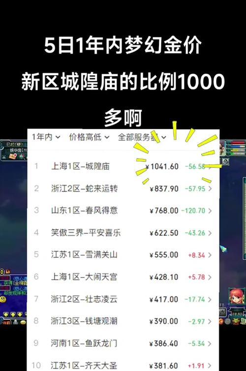 梦幻西游金价波动情况如何？影响金价的因素是什么？