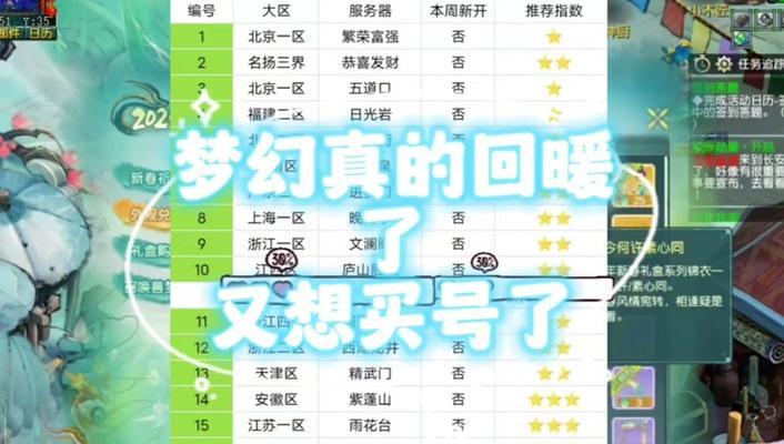 梦幻西游金价波动情况如何？影响金价的因素是什么？