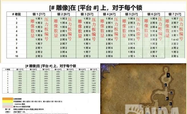 魔兽世界星光玩法是什么？隐藏的秘密有哪些？