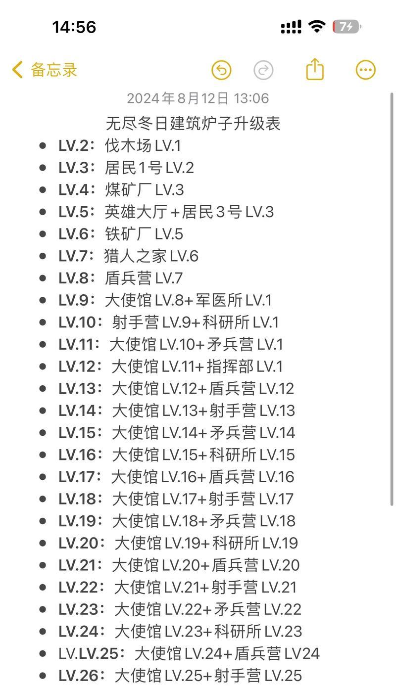 我的世界无尽冰雪世界模式如何玩？有哪些生存技巧？