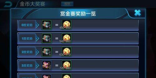 王者荣耀勋章获取途径有哪些？勋章有什么用？