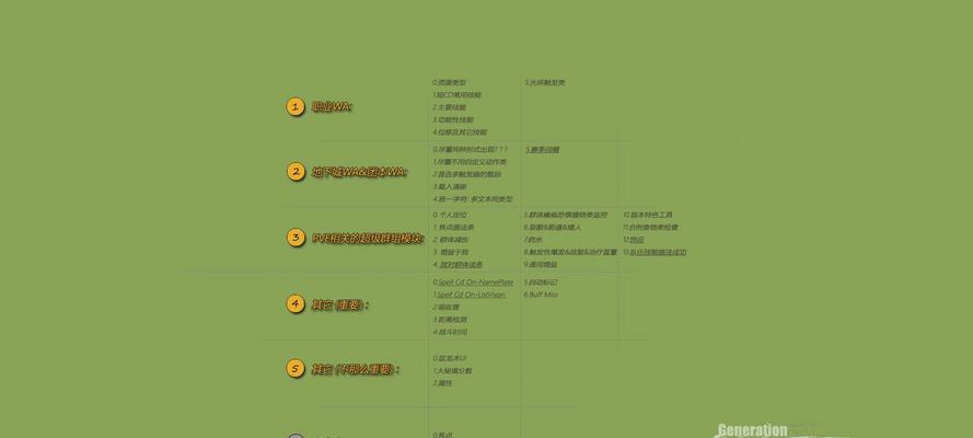 魔兽世界wa图标持续显示方法是什么？图标自定义设置教程？